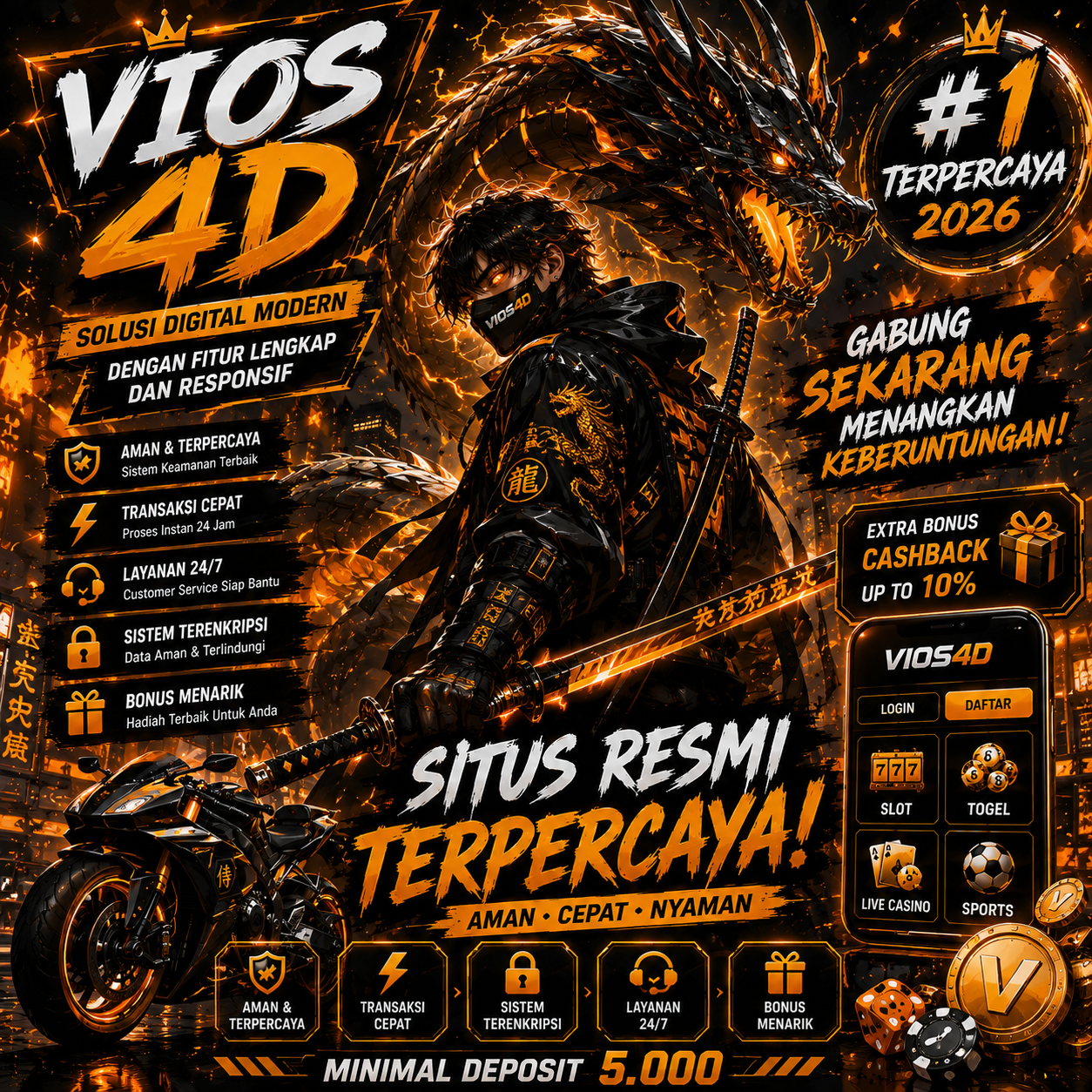 Vios4d: Situs Togel Kualitas Tinggi Terbaik & Terpercaya